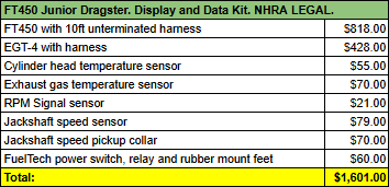 FuelTech FT450 Junior Dragster. Display and Data Kit. NHRA LEGAL.