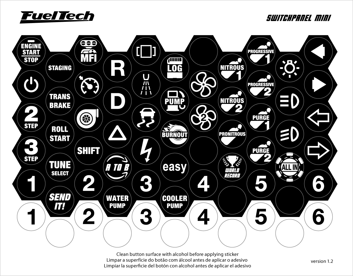 SwitchPanel-5 Mini
