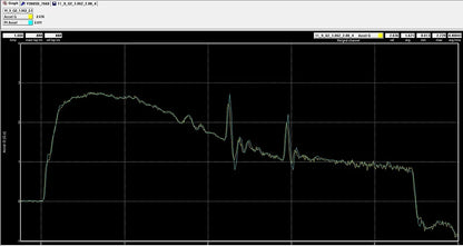 Dual-Axis Accelerometer (G-meter) PN: ACC2-5XY
