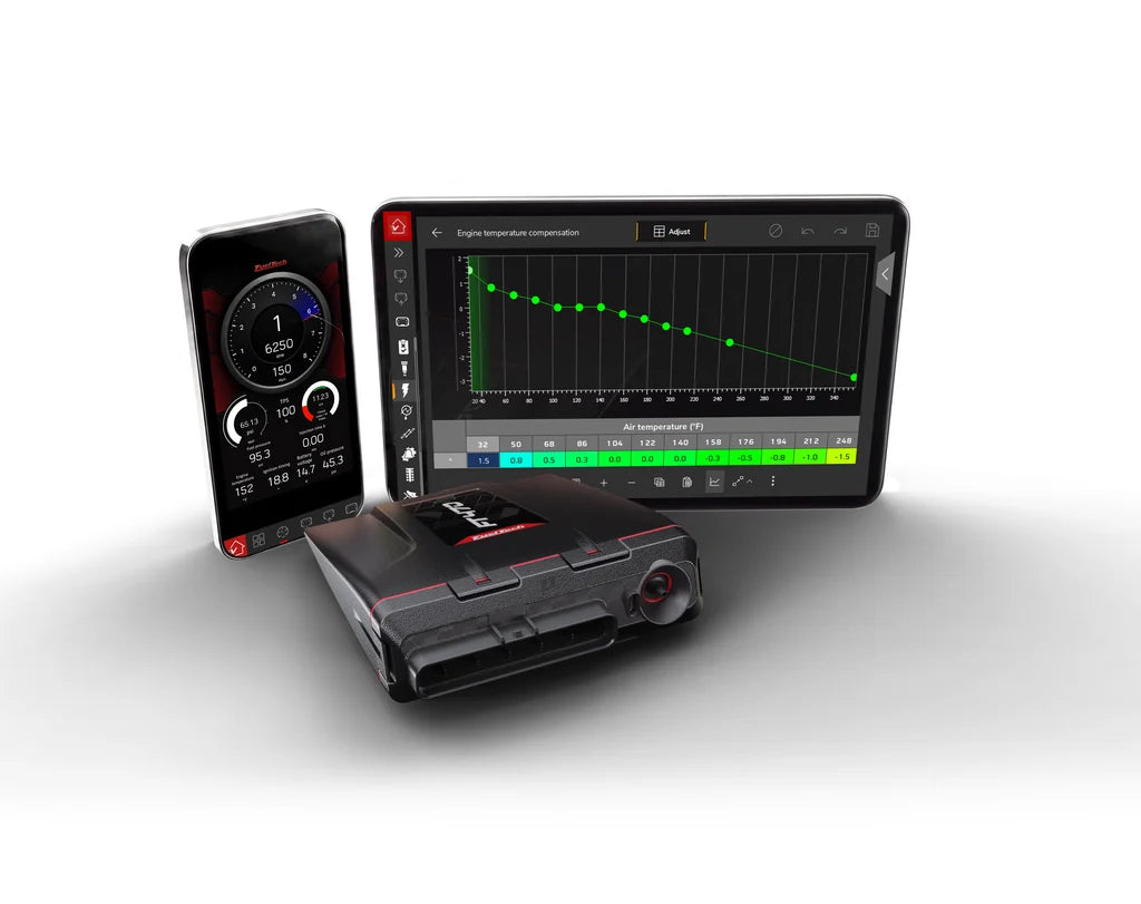 FT470 EFI System ECU