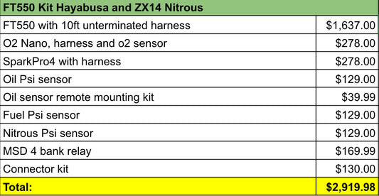 FT550 Kit Hayabusa and ZX14 Nitrous