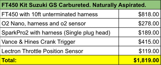 FT450 Kit Suzuki GS Carbureted. Naturally Aspirated.