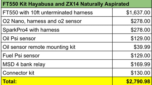 FT550 Kit Hayabusa and ZX14 Naturally Aspirated